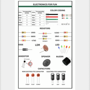 Large Schematics Home Appliances