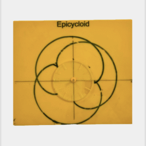 Geometric diagram of an epicycloid, a plane curve traced by a point on a circle rolling on the outside of a fixed circle.