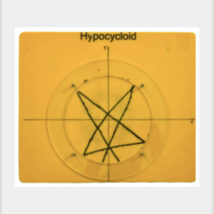 Geometric diagram of a hypocycloid, a curve traced by a point on a circle rolling on the inside of a fixed circle.