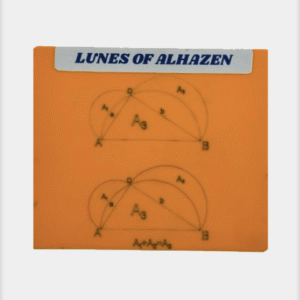 Geometric diagram of the Lunes of Alhazen, showing the sum of the lune areas equals the area of the right triangle.