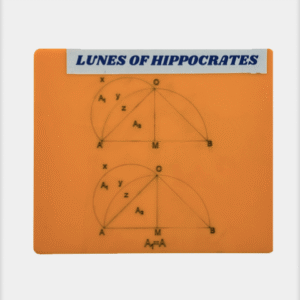 Geometric diagram of the Lune of Hippocrates, demonstrating that the area of the lune equals the area of the inner triangle.