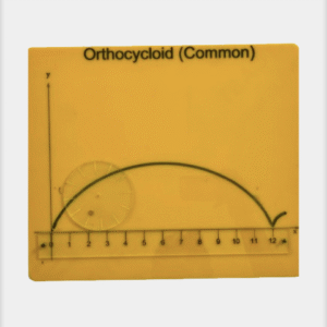 Geometric graph of an Orthocycloid, a specialized roulette curve traced by a point on a rolling circle.
