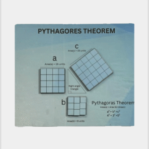 Diagram illustrating the Pythagorean Theorem, $a^2 + b^2 = c^2$.