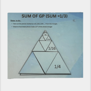 Formula for the Sum of Geometric Progression ($S_3$) showing the terms $a + ar + ar^2$.